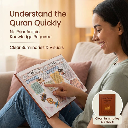 Quran Made Simple Guide