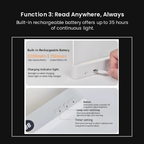 Rechargeable reading light for books and e-readers