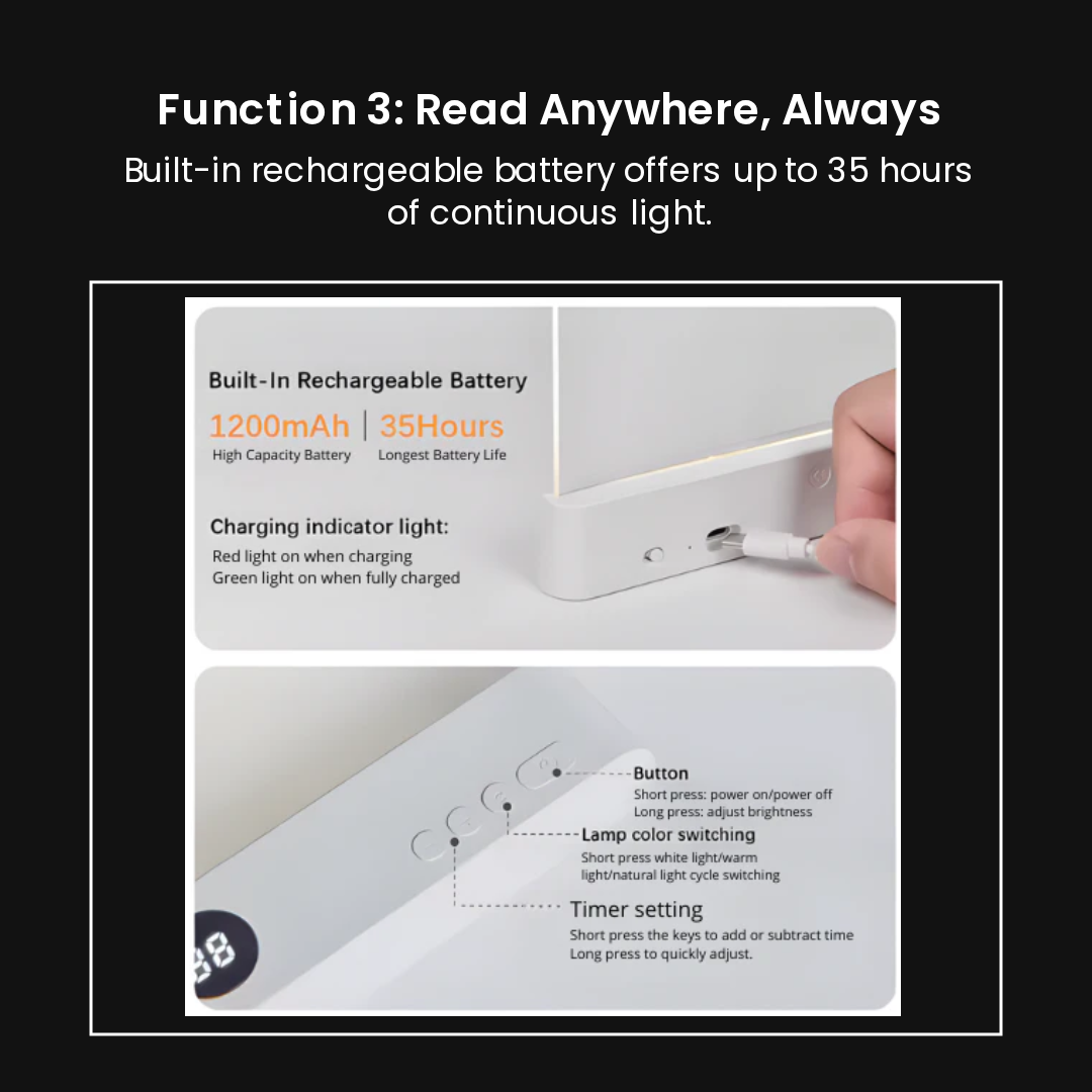 Rechargeable reading light for books and e-readers